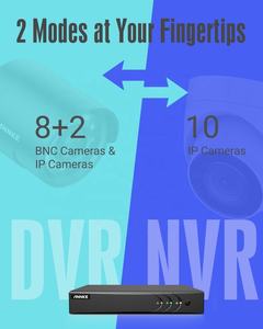 ANNKE 8CH 5h.265 + 5 في 1 mp كشف حركة تشغيل ذكي CCTV أمان DVR مع 2 وحركة الأقراص الصلبة - Product Image 3