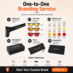 แว่นตา Sunray TR90 กรอบ TR90 เลนส์ CR39 ป้องกันอาการเมื่อยล้า น้ำหนักเบา สำหรับผู้หญิงและผู้ชาย ป้องกันแสงสีฟ้า 80%-100% สำหรับใช้กับคอมพิวเตอร์และงานออฟฟิศ - Product Image 2