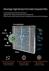 مكتب تنقية هواء محمول واسع يستخدم غرفة صغيرة للمركبات فلتر H13 Hepa لإزالة رائحة الدخان والفورمالديهايد - Product Image 4