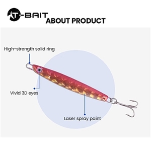 Jigging Señuelo Hierro Plato Plomo Pescado 8g14g22g28g41g <span class=keywords><strong>Boca</strong></span> de deformación Caballa Cebo Tiro largo Metal Jigs Jigbait - Product Image 2