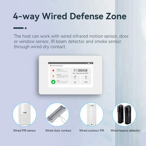 Wholesale Home Automation Tuya Smart GSM Wifi Alarms <strong>Security</strong> System for House Burglar <strong>Security</strong> - Product Image 4