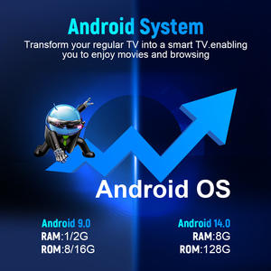 I96D10 TV Box Transfronterizo S905L Android 4K HD Reproductor de Red con Conexión Inalámbrica y Duplicación de Pantalla - Product Image 5