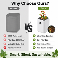 Broyeur de déchets alimentaires en acier inoxydable pour cuisine, composter silencieux 40 dB avec contrôle des odeurs au charbon actif, conversion rapide en terreau, certifié CE CB RoHS FC30