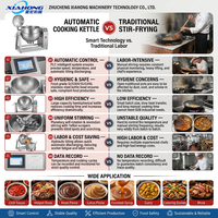 Mélangeur de cuisson électrique planétaire entièrement automatique à économie d'énergie SUS304, 100L-600L, inclinaison hydraulique pour sauces, confitures et pâtes