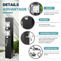 Prise électrique double en acier inoxydable pour camping-car, étanche IP66, anti-poussière, colonne d'alimentation extérieure pour parcs de camping-cars nord-américains