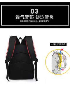 2024 nueva venta al por mayor 2 estilos Dragon <span class=keywords><strong>DBZ</strong></span> Shenron Xiaowu Super Saiyan <span class=keywords><strong>Mochila</strong></span> De estudiante + bolso de hombro + bolso de lápiz (juego) - Product Image 4