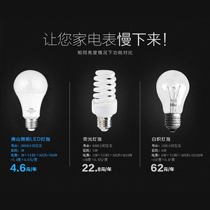 FSL LED Bulb E27 B22 Base 10W 220V AC Home <b>Lighting</b> Energy Saving Bulb - Product Image 2