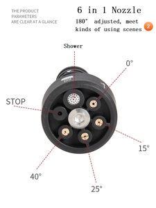 Taladro inalámbrico, lavadora a presión portátil fácil de usar para lavado de coches con hidrolimpiadora automática portátil de 48Vf, cortadora de césped eléctrica - Product Image 3