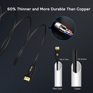 <span class=keywords><strong>C</strong></span>âble <span class=keywords><strong>USB</strong></span> <span class=keywords><strong>C</strong></span> <span class=keywords><strong>vers</strong></span> <span class=keywords><strong>DisplayPort</strong></span> optique VCOM à angle droit 5m 10m 20m 4K <span class=keywords><strong>144Hz</strong></span> Vidéo DP 1.4V Convertisseur pour ordinateur portable Moniteur - Product Image 5