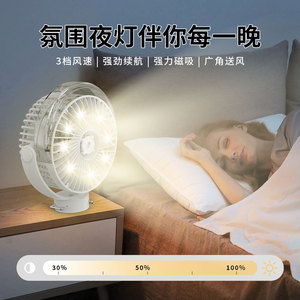 Ventilador Magnético de 6 Pulgadas Blanco y Negro con Luz LED para Auto, Escritorio, Yate, Carro de Golf, Uso Portátil, Motor sin Escobillas - Product Image 5