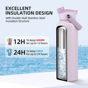 ขวดน้ำฉนวน40ออนซ์พร้อมหลอดดูดสุญญากาศผนังสองชั้นทำจากสเตนเลสสตีลพร้อมฝาฟาง4อิน1เก็บความเย็นและความร้อน - Product Image 3