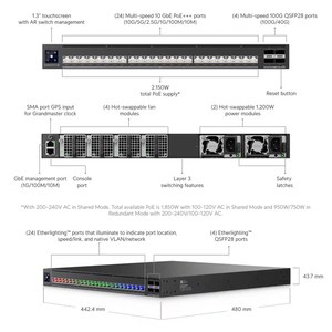 สวิตช์ Ubiquiti EAV-XG-24-PoE / EAV-Fiber 100G Enterprise AV-over-IP สวิตช์ EAV-Fiber 100G Ubiquiti EAV-XG-24-PoE W1188 - Product Image 3