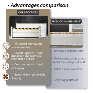 Barriere Antiallagamento in Lega di Alluminio con Capacità di Carico di 2200 lb, Riflettenti, Vendita Diretta dal Produttore - Product Image 6