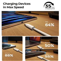 Câble de données tressé à charge rapide avec connecteurs Type-C pour tablette, ordinateur portable et téléphone portable - Charge rapide et transfert de données
