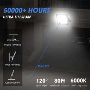 Projecteur <span class=keywords><strong>extérieur</strong></span> à Led haute puissance, 240w, 480w, 720w, 960w, 1200w, <span class=keywords><strong>prix</strong></span> d'usine - Product Image 4