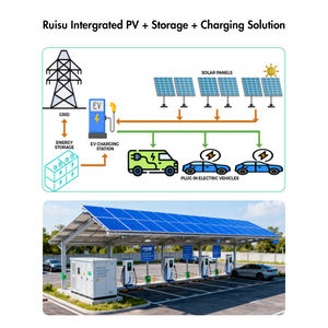 Ruisu Batterij Lifepo4 314ah Mobiele 627kwh/432kwh Laadstation 320kw Dual Gun Zonne-Energie Opslag Off Grid Noodhulp - Product Image 5