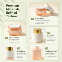 Ensemble de flacons cosmétiques en verre haut de gamme, flacon pour lotion, essence, fond de teint liquide, emballage haut de gamme pour soins de la peau, récipient rechargeable