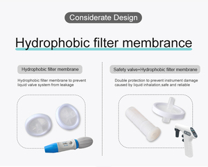 Fabricants de remplisseurs de pipettes <span class=keywords><strong>JOAN</strong></span> Lab - Product Image 6