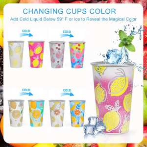 Vente chaude Changement de Couleur Jetable 360ml 450ml Tasse Boire Froid Tasse En Aluminium Réutilisable pour Pary Promotion Cadeau - Product Image 3