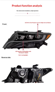ไฟหน้าโปรเจคเตอร์ LED เลนส์ใสสำหรับ Toyota Venza 2009-15 โคมไฟสีดำ ชุดไฟหน้าซ้ายขวา อะไหล่คู่ - Product Image 5