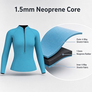 Traje de <span class=keywords><strong>Neopreno</strong></span> para <span class=keywords><strong>Mujer</strong></span>, <span class=keywords><strong>Chaqueta</strong></span> de <span class=keywords><strong>Neopreno</strong></span> de 3 mm, <span class=keywords><strong>Chaqueta</strong></span> de Manga Larga para Surf, Piragüismo y Paddle Boarding - Product Image 6