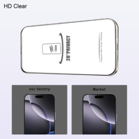 Vente en gros d'usine 28 °   Film de protection d'écran en verre trempé anti-espion pour iPhone 16 17 Pro Max 14 15 Plus 11 13 12 XR XS