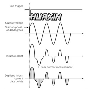 คีย์ไซท์ 66309B แหล่งจ่ายไฟกระแสตรงสำหรับการสื่อสารเคลื่อนที่แบบคู่ แรงดันไฟฟ้า: 0 ถึง 15V, กระแสไฟ: 0 ถึง 3A, กระแสสูงสุด 7ms: 5A - Product Image 4