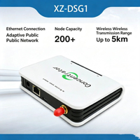 Passerelle Ethernet IoT RJ45 avec chipset ESP32, capteur de données Mbps, interface de surveillance à distance XZ-DSG1 5km