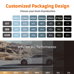 C5TOPFILM VLT15% UVR99% IRR60% 열 차단 나노 세라믹 자동차 솔라 윈도우 필름 VLT 솔라 UV 차단 자동차 틴팅 윈도우 필름 - Product Image 2
