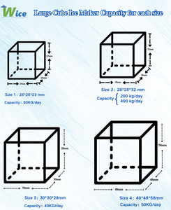 Fabricante de cubitos de hielo grande de alto rendimiento de WICE Factory LuxuryHigh | Cubitos de hielo de cristal de 200kg/día para uso en bares y hoteles Big <span class=keywords><strong>Ice</strong></span> - Product Image 4