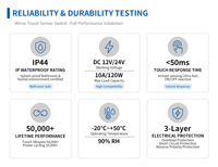 Alimentation électrique à haute puissance 500W avec interrupteur tactile, boîtier en fer, compatible AC110-240V, pour plusieurs capteurs tactiles et bandes LED