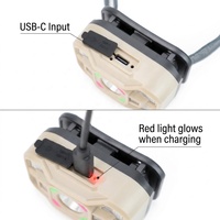 Großhandel Multi-LED Bewegungssensor Stirnlampe USB Typ-C Wiederaufladbare Kopflampe Wasserdicht für Outdoor Camping Angeln