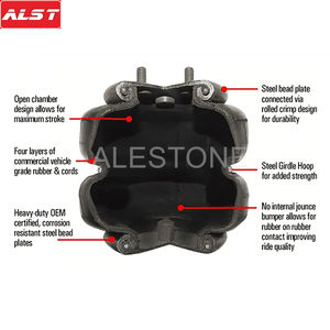 Double ressort pneumatique industriel en caoutchouc alambiqué 2B1302/amortisseur de sac de <span class=keywords><strong>suspension</strong></span> d'air - Product Image 6