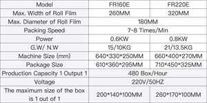 Máquina Selladora de Bolsas para Bandejas de Comida Rápida y Loncheras, Semiautomática, Eléctrica, Eficiente en Energía, con Sellado Térmico, Modelo FR160E - Product Image 2