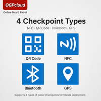 Dispositif de contrôle de rondes portatif NFC, code QR, Bluetooth, GPS, scanner de points de contrôle, fonctionnement hors ligne 4G WiFi avec synchronisation automatique