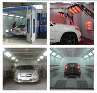 Cabine de peinture automobile à chauffage électrique certifiée CE, durable, fournie directement par l'usine