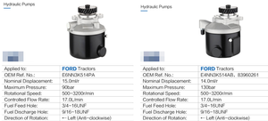 Pompe hydraulique agricole de remplacement pour tracteur Ford, type E6NN3K514PAE4NN3K514AB 83960261, déplacement 80 ml/r, 2 CV - Product Image 4