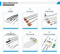 Sensor de Temperatura Lora IOT con Resistencia de Platino de 100 Ohmios PT100, Sonda Retráctil SS304, Cable TPE de 2M, RS485