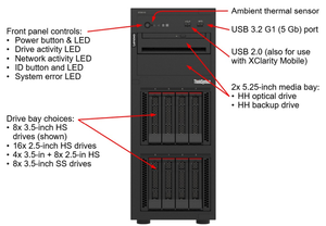 2022 Offre Spéciale! Meilleur prix Le Novo ThinkSystem ST250 V2 Intel Xeon Tower Server avec 8 Go + 64 Go de mémoire Garantie de 3 ans en stock! - Product Image 5