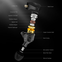 Écouteurs intra-auriculaires HiFi GK Streak KUN Hybrid DualDriver, planaires + dynamiques, audiophiles, avec câble détachable 3,5 mm pour la musique et les jeux