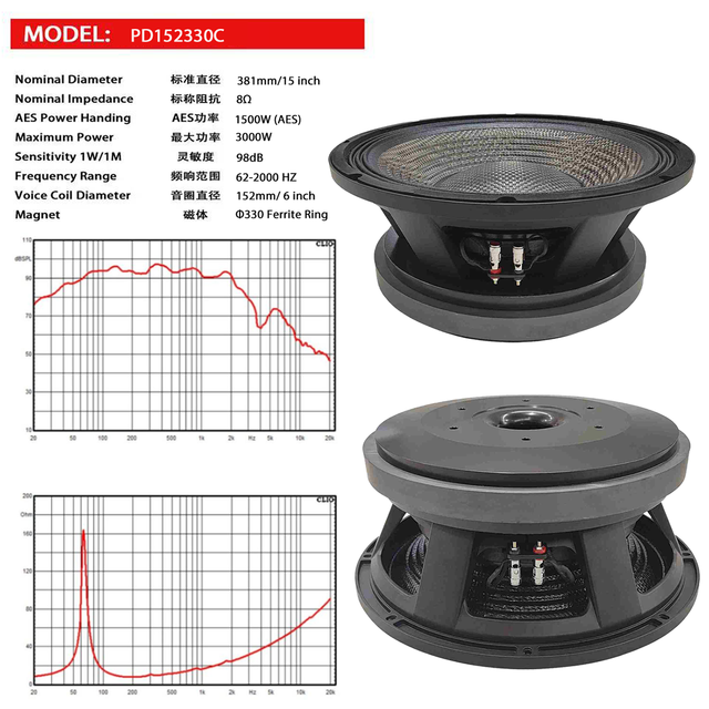 15-inch 3000W high-power subwoofer, dual-magnet design, 330mm, 6-inch voice coil, 8-ohm impedance; suitable for stage use.