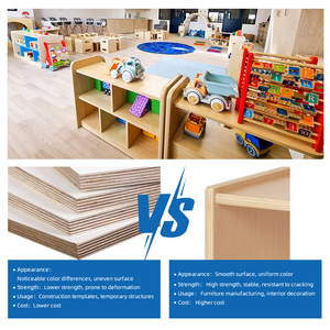 El fabricante de muebles de guardería de madera produce mesas y sillas Montessori sólidas y estables para preescolar - Product Image 4