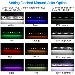 Lampu Akuarium LED yang Dapat Diperpanjang dengan Remote, Spektrum Penuh RGB, Lampu Tangki Ikan, Pencahayaan Dapat Diredupkan untuk Akuarium Air Tawar Berikat Tanaman - Product Image 5