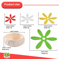 Nouveau Design mignon anti-dérapant Silicone sous-verres coloré maison thé tasse Pot bol Pad napperon bureau boisson Table décor accessoires