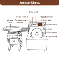 Équipement commercial électrique pour la fabrication et le tempérage du chocolat, machine à tempérer, enrober et mélanger le chocolat 60KG