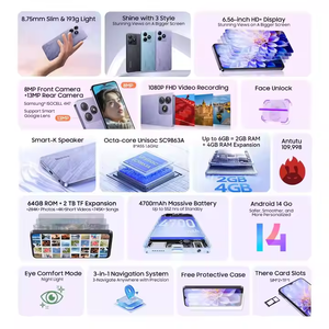 Großhandel Black view Wave 8C Smartphone 6,56-Zoll-HD-IPS-Display Octa Core 4700mAh Android 14 Dual Sim 4GB RAM-Handys - Product Image 4