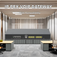 IP PBX Series SIP Cuenta Telefonía PBX Sistema IP 8/16/24 Puertos Puerta de enlace VOIP