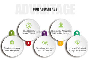 Meditech-Analizador <span class=keywords><strong>de</strong></span> Hematología completamente automático, jeringa veterinaria para <span class=keywords><strong>análisis</strong></span> <span class=keywords><strong>de</strong></span> <span class=keywords><strong>sangre</strong></span> integral, para <span class=keywords><strong>análisis</strong></span> <span class=keywords><strong>de</strong></span> <span class=keywords><strong>sangre</strong></span> - Product Image 2