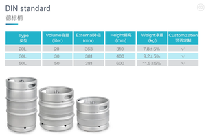 Jingye — tonneau à vin en acier inoxydable, tonneau <span class=keywords><strong>de</strong></span> 20l, 30l, 50l, vin, tambour, brassage à domicile, Standard allemand - Product Image 3