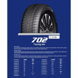 ยางรถยนต์ใหม่ DIAN สำหรับ<span class=keywords><strong>รถ</strong></span>บรรทุกขนาดเล็ก ผลิตในประเทศไทย ขายดี ยางรถยนต์นั่งส่วนบุคคล PCR 185/65R 15 - Product Image 1